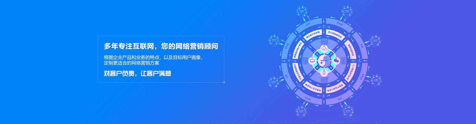 连城sem外包
